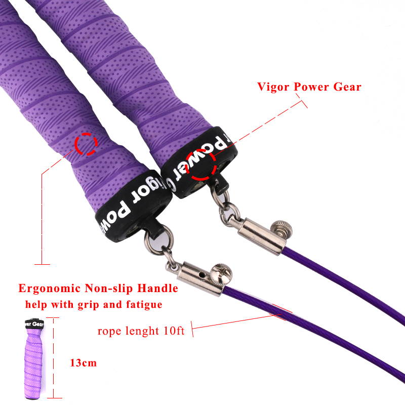 Sức sống power bánh chất lượng - đánh giá và giá Crossfit Fitness Gear